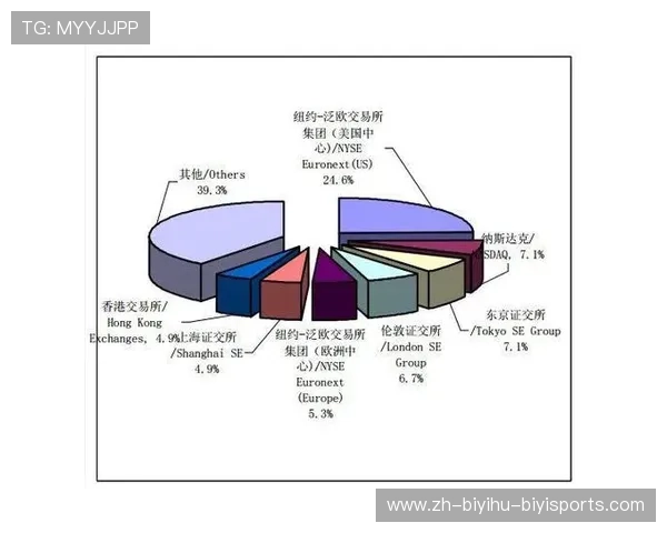 英超球队转播费用揭秘 影响力背后的数字